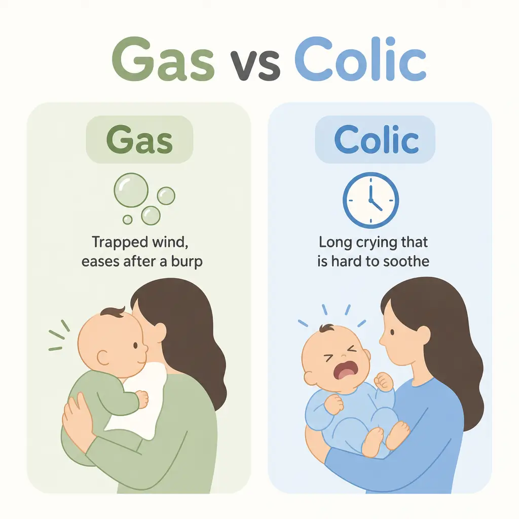Side-by-side comparison of a gassy baby and a colicky baby